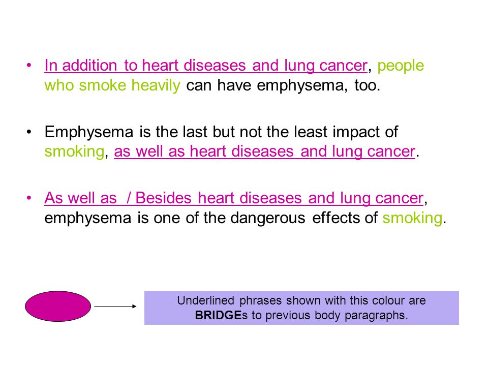 Thesis statement for lung cancer